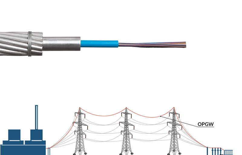 opgw-optical-g-round-wire-and-adss-optical-fiber-cable-manufactures-with-suppliers opgw-optical-g-round-wire-and-adss-optical-fiber-cable-manufactures-with-suppliers